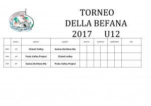 calendario-torneo-befana-2017-u-12-girone-a-page-001